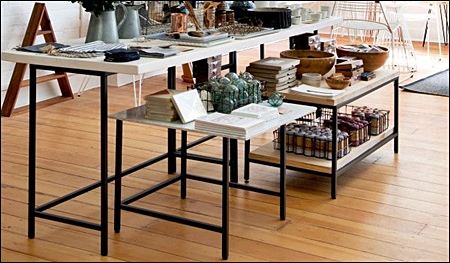 Retail Floor Tables Header