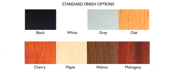 standard finishes for countertopcases